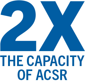 2x the capacity of ACSR