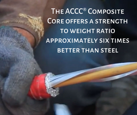 ACCC Composite core