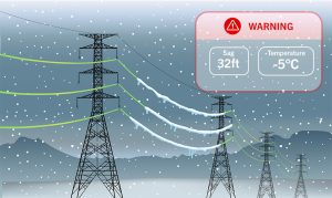 Transmission Line Icing